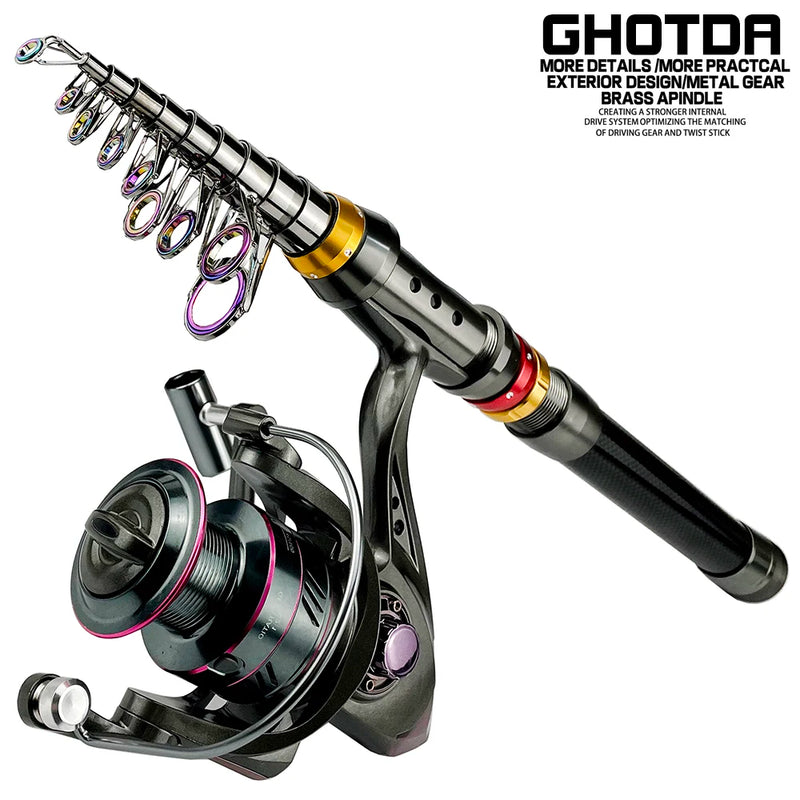 Fishing Rod & Reel Combo